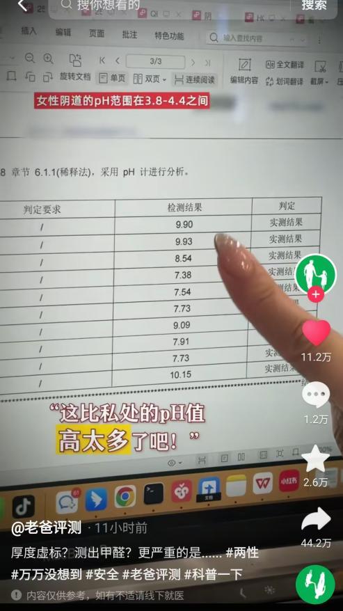 虑检测结果显示pH值成产品普遍问题冰球突破老爸评测曝光成人用品健康疑(图1)