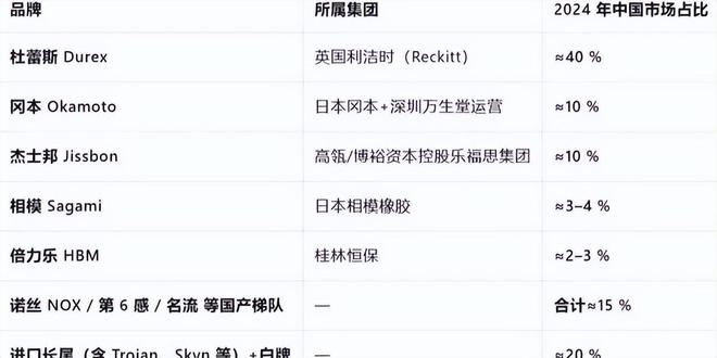 单:年轻人的性关系正在发生重大改变!冰球突破平台安全套遇冷情趣用品却爆(图10) 单:年轻人的性关系正在发生重大改变!冰球突破平台安全套遇冷情趣用品却爆(图10)